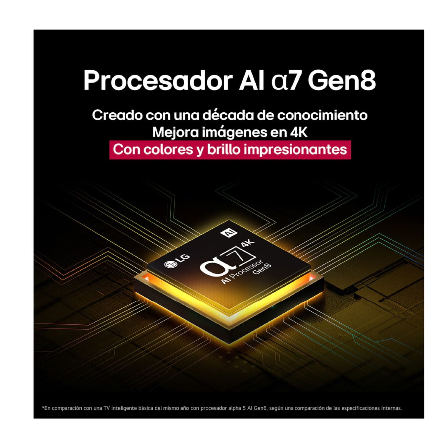 TELEVISOR LG 65 QNED 4K THINQ AI 65QNED82ASG - 9
