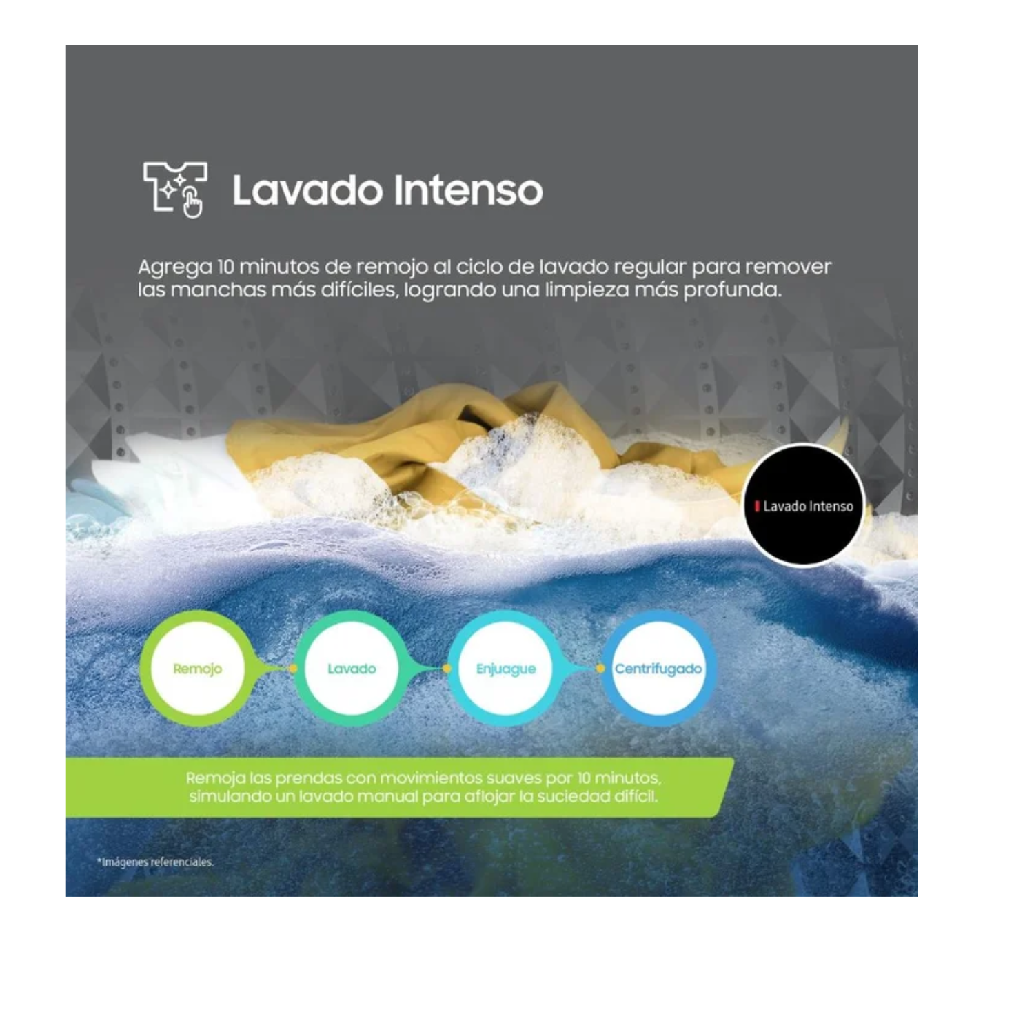 LAVADORA SAMSUNG 19KG ECOBUBBLE WA40F19E7CPE GRIS GRAFITO - 9