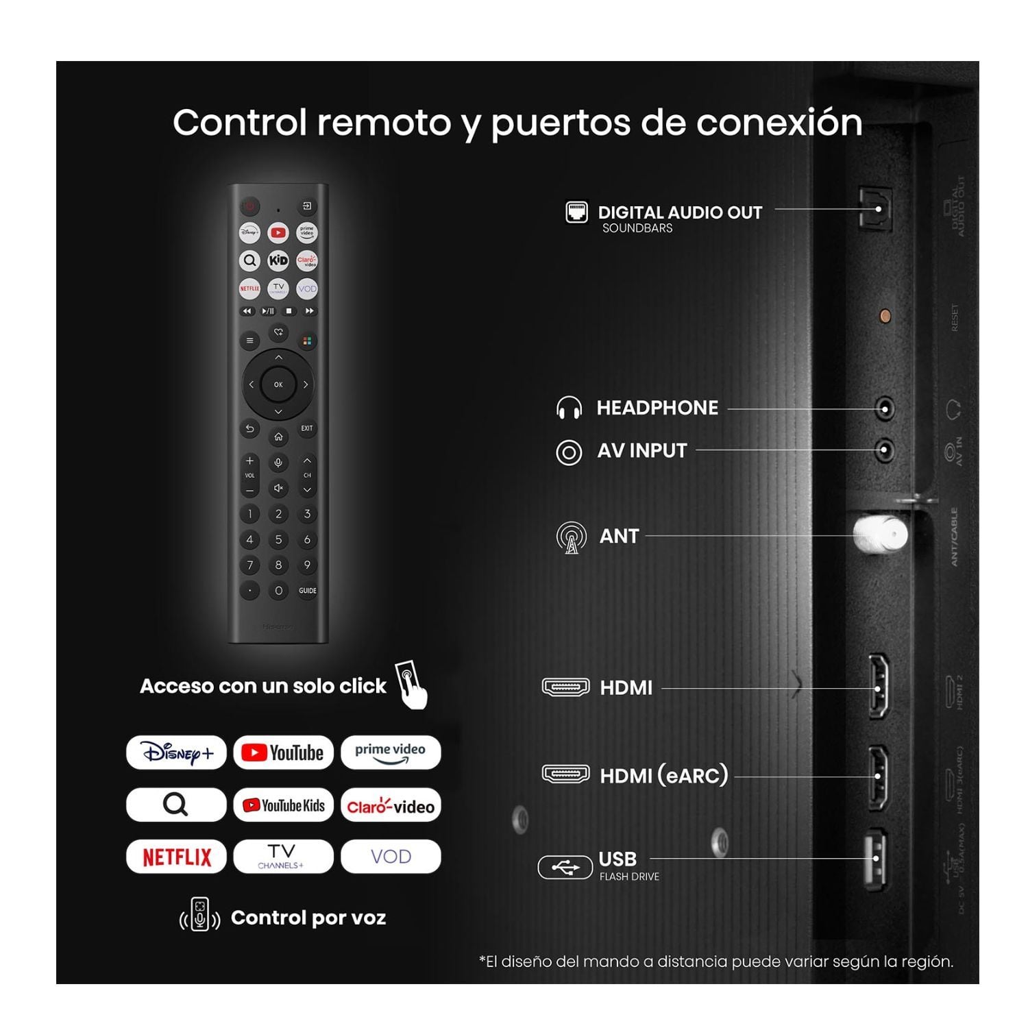TELEVISOR HISENSE 50 50A4NV SMART TV VIDAA FHD LED 2025 - 3