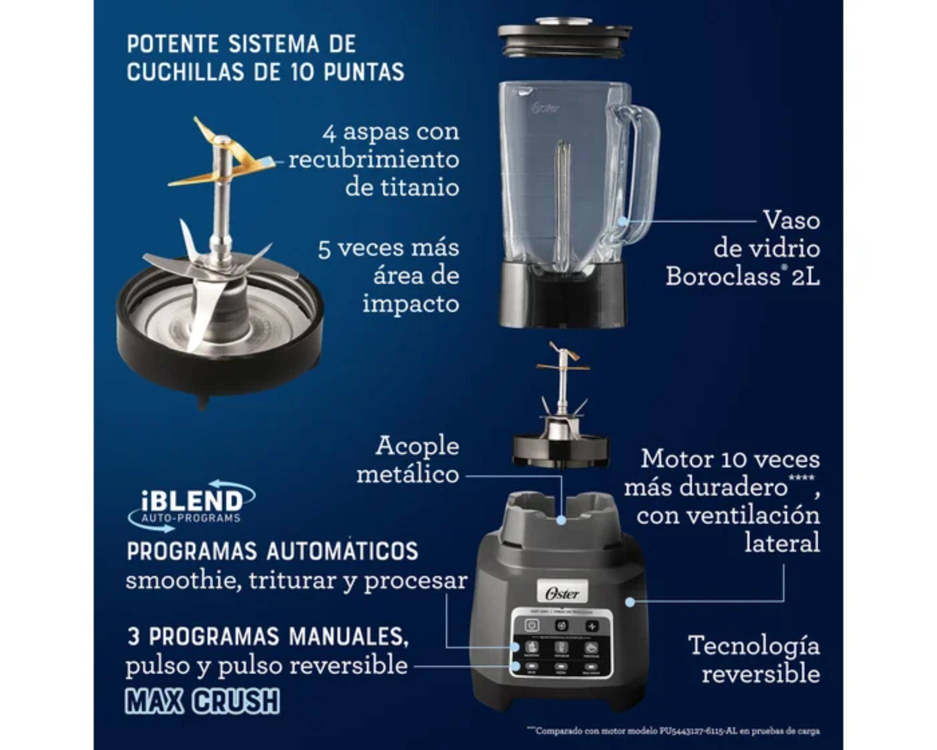 LICUADORA PROFESIONAL OSTER XTREME MIX BLSTXPGBW - 6