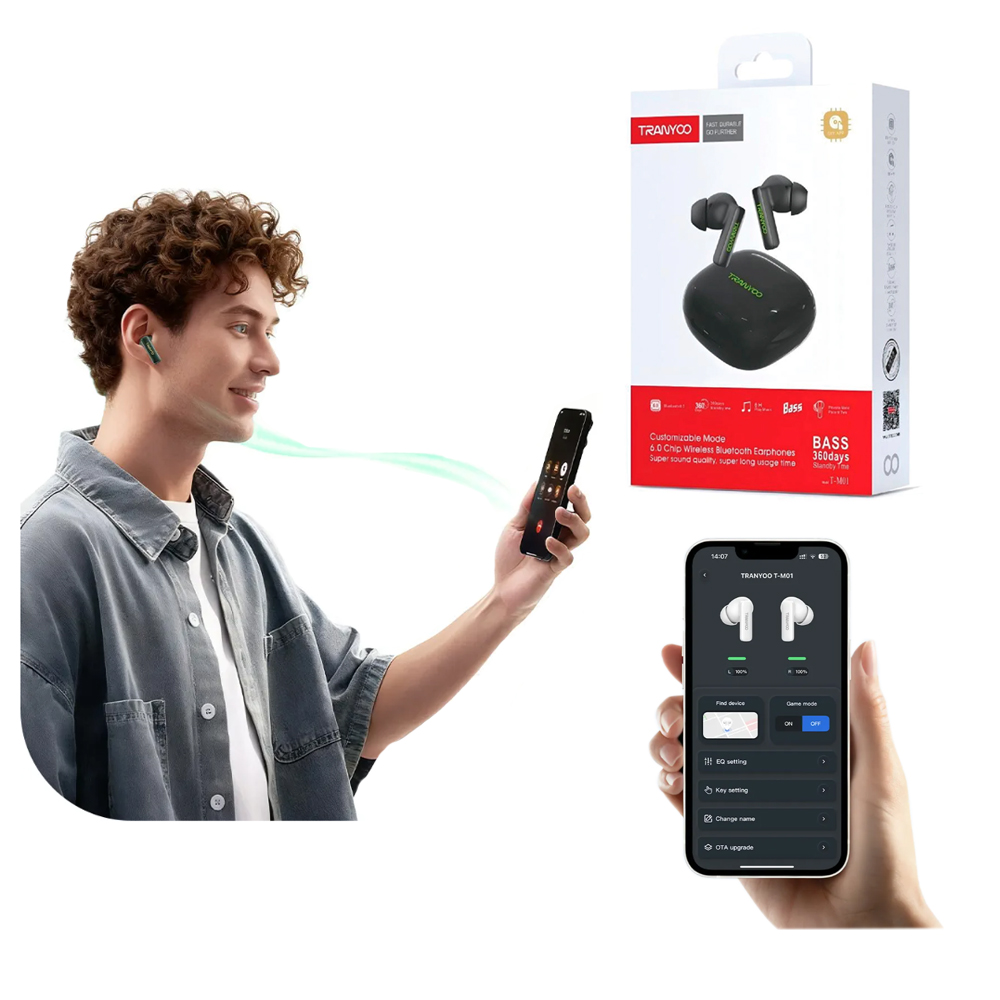AUDÍFONOS BLUETOOTH TRANYOO T-M01 DE GOMA | EXTRA BASS | SONIDO ENVOLVENTE - 1