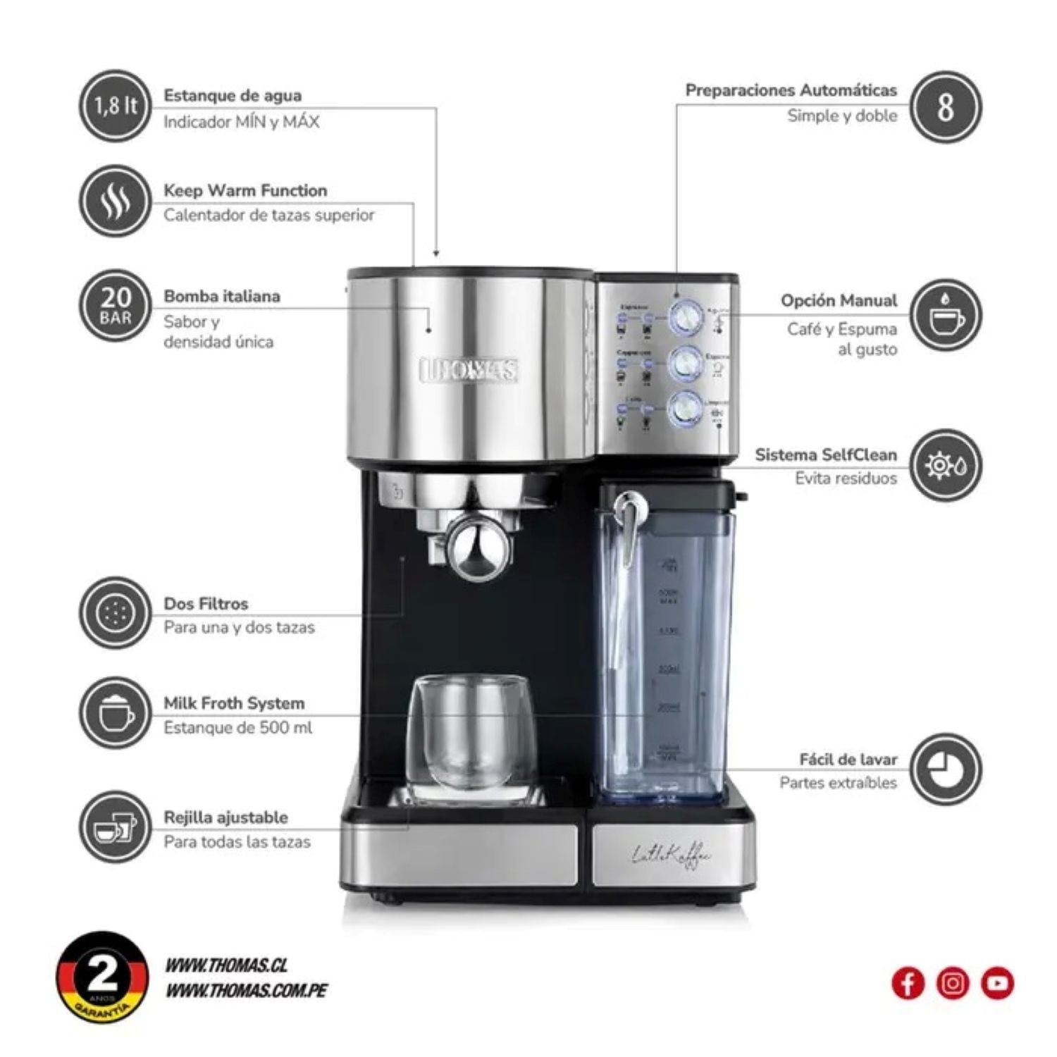 CAFETERA THOMAS ESPRESSO LATTEKAFFEE TH-160DELI PLATEADO NEGRO - 3