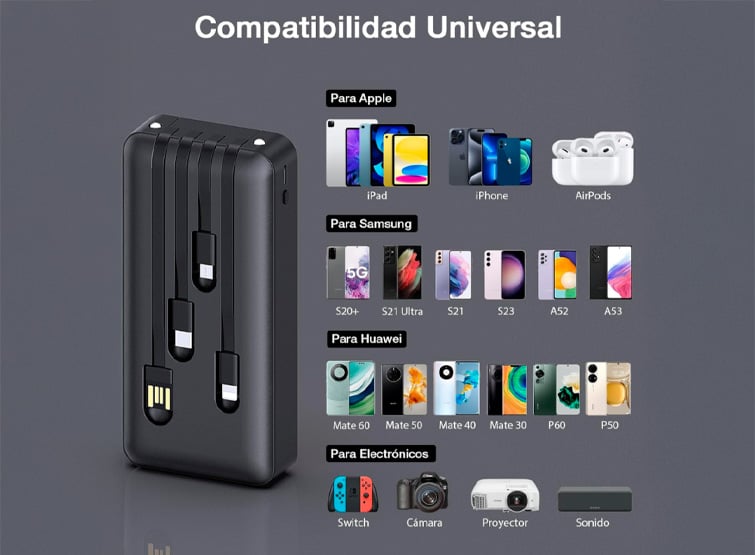 POWER BANK 20000MAH CARGA RAPIDA DE 10W CON 4 CABLES USB TIPO C 1HORA - 4