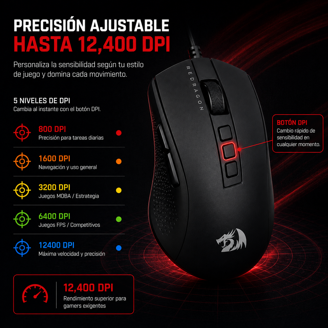 MOUSE GAMER REDRAGON KING 1K M724 12400 DPI NEGRO - 3
