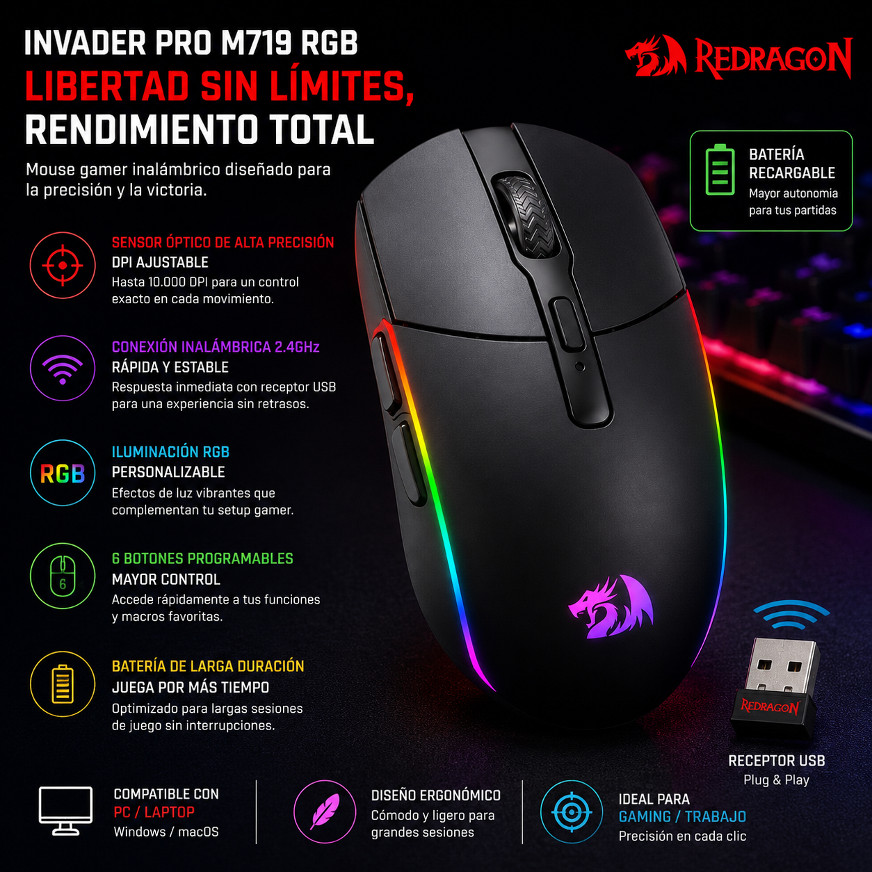 MOUSE GAMER INALÁMBRICO REDRAGON INVADER PRO M719 RGB NEGRO - 2