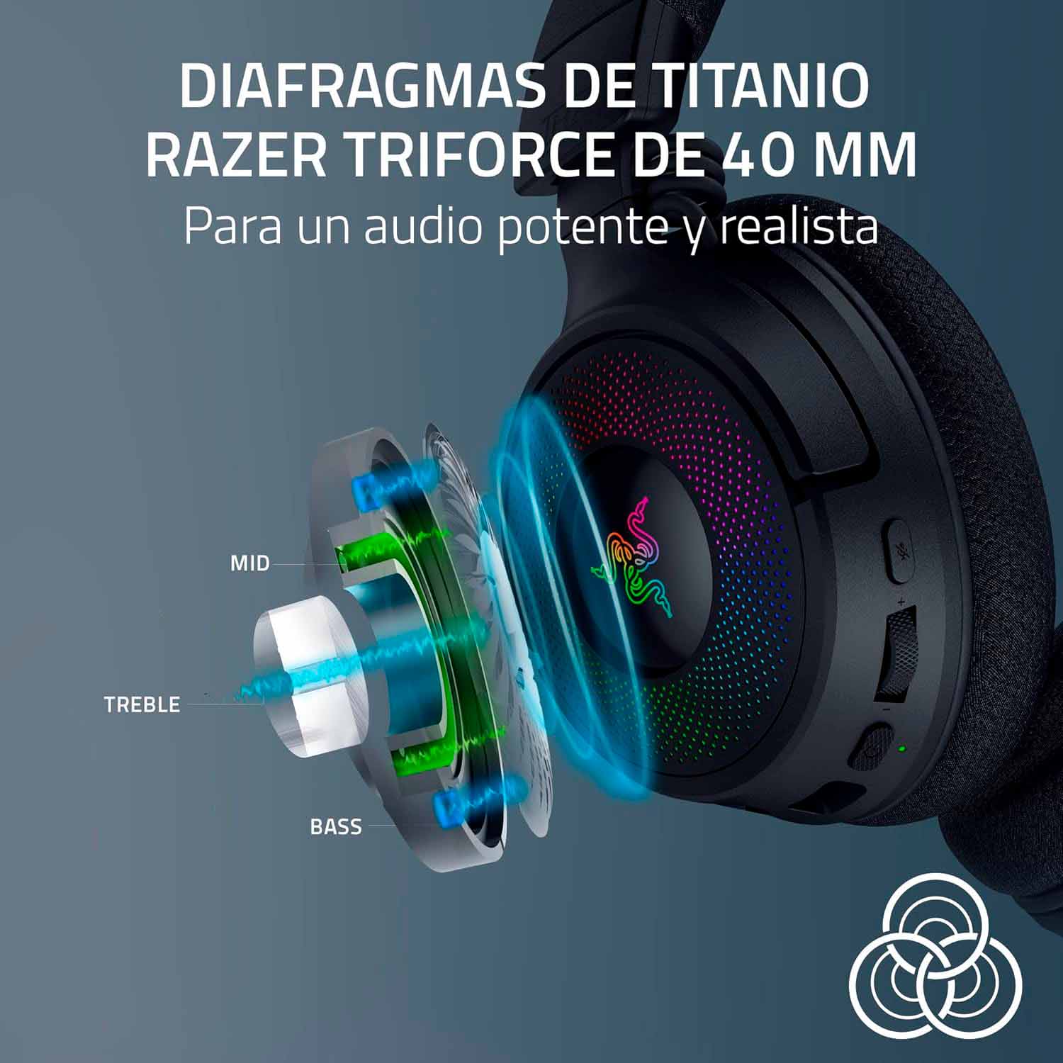 AURICULAR RAZER KRAKEN V4 70H WIRELESS / BT /CABLE / THX / RGB CHROMA - 4