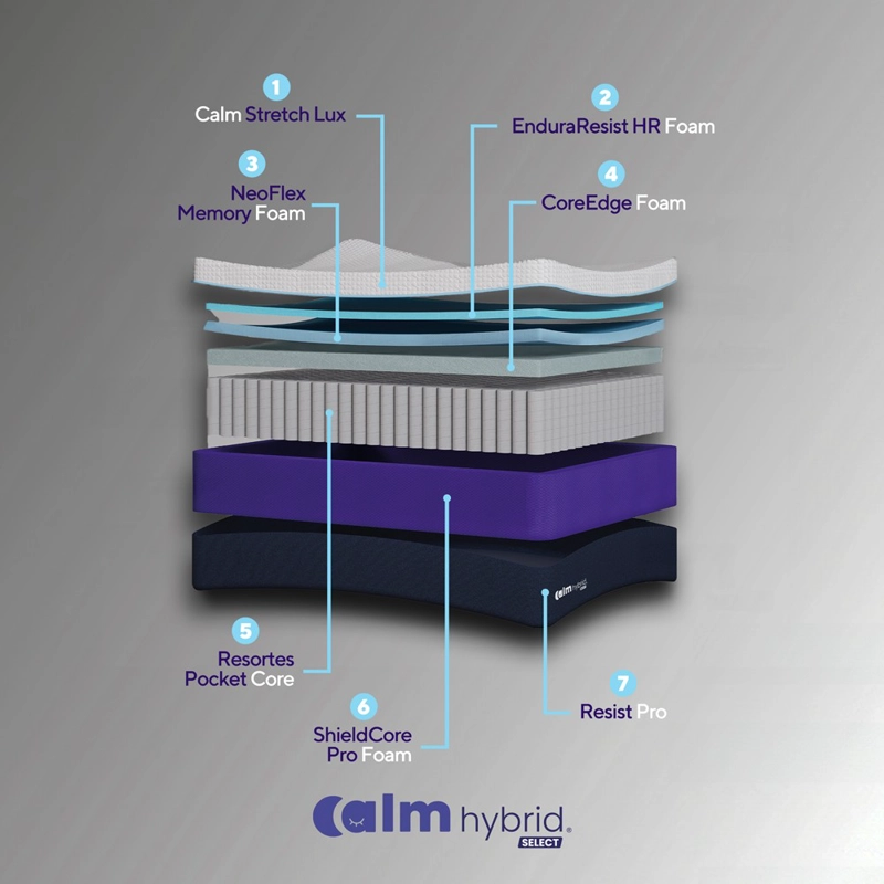 COLCHÓN HYBRID SELECT DE MEMORY FOAM 1.5 PLAZAS - 4