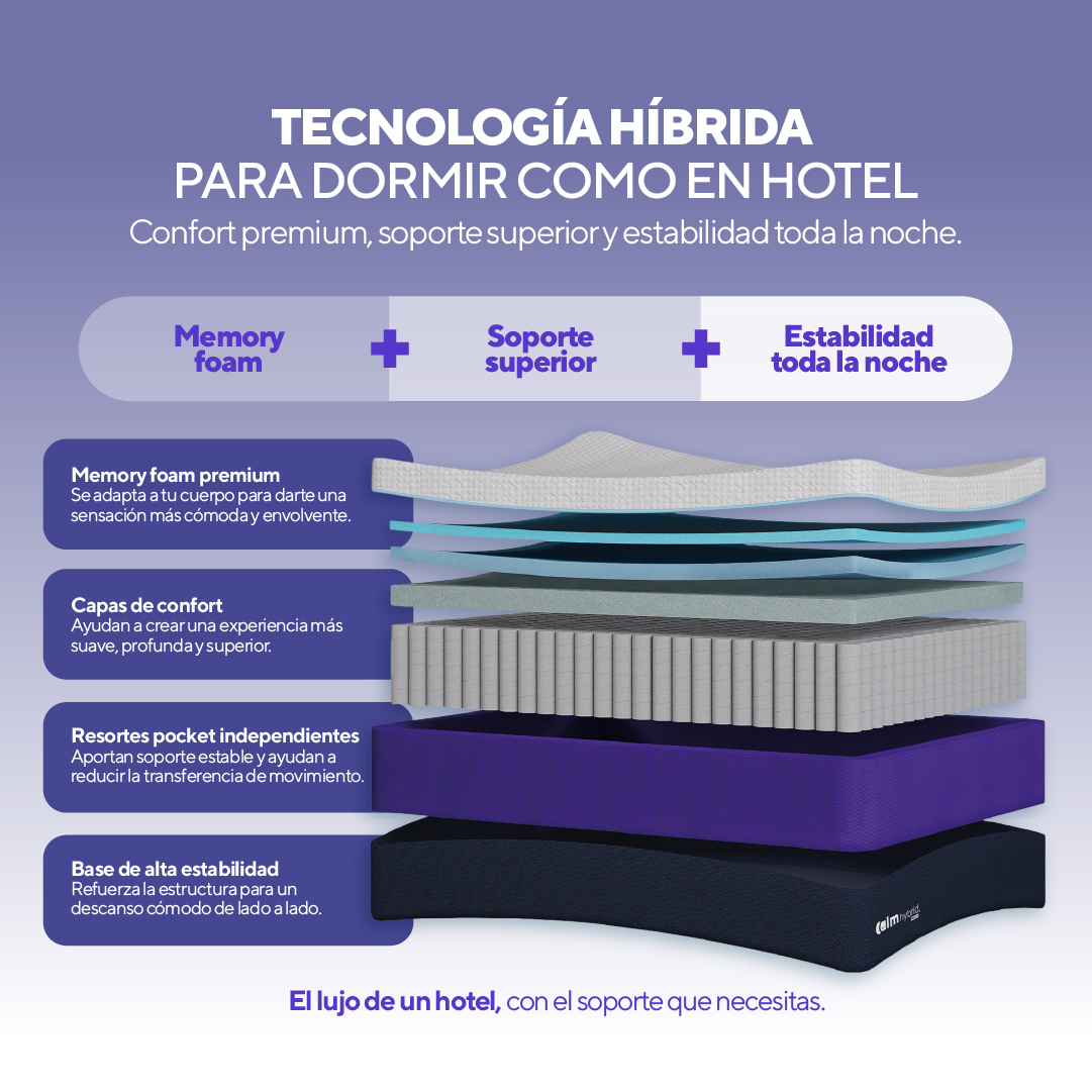 PACK COLCHÓN HYBRID DE MEMORY FOAM 1.5 PLZ + 1 ALMOHADA CALM MEMORY COOLING - 3