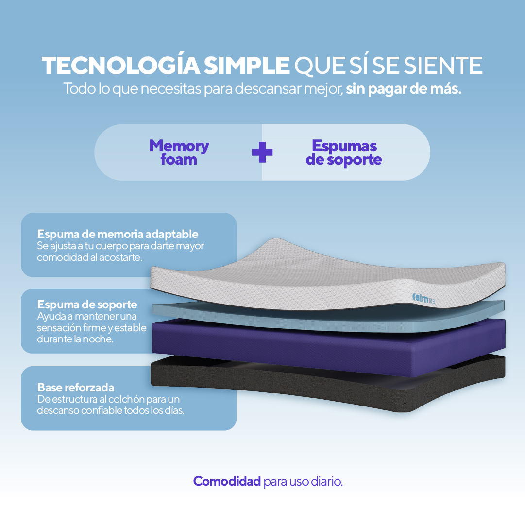 PACK COLCHÓN LITE DE MEMORY FOAM 1 PLZ + 1 ALMOHADA CALM MEMORY COOLING - 3