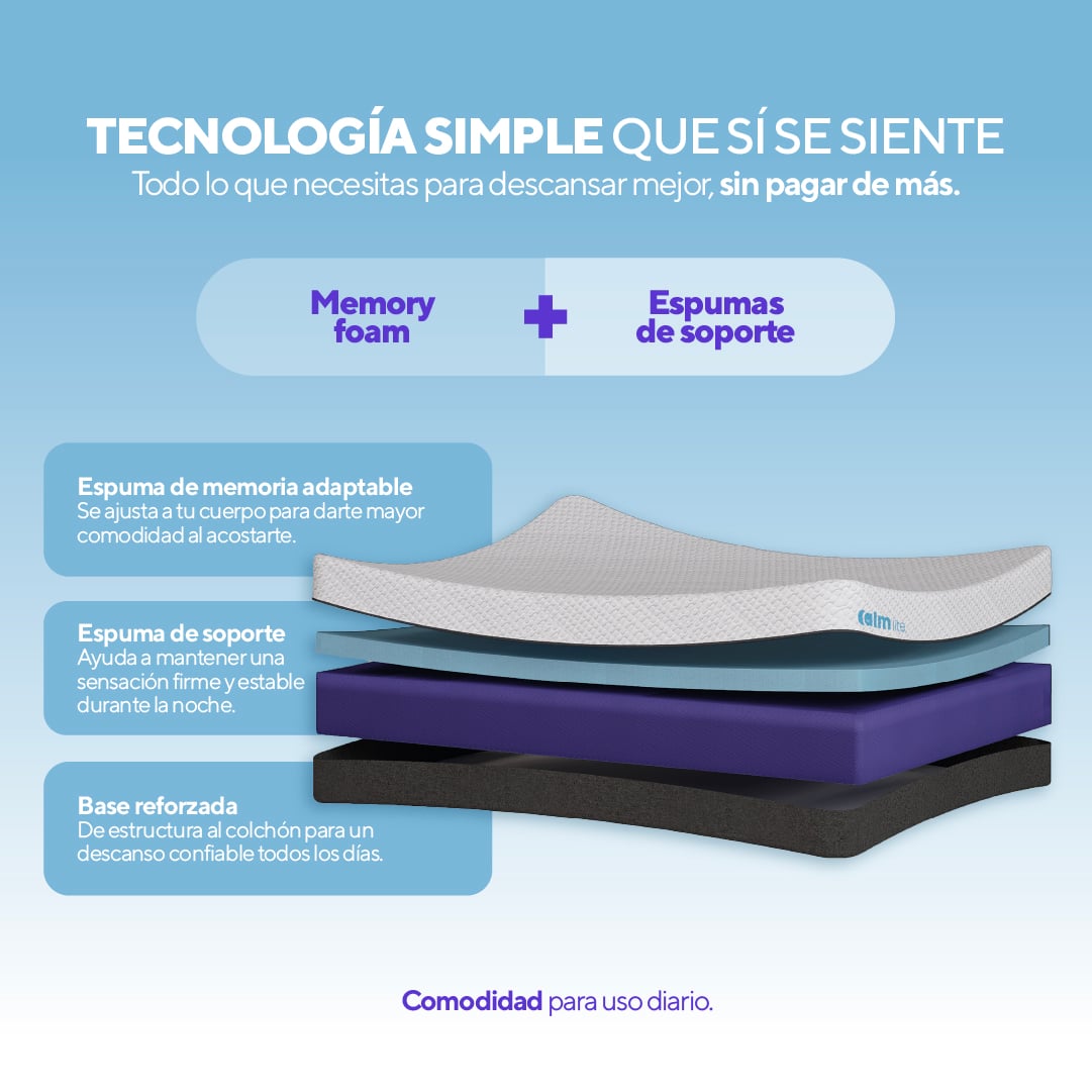 PACK COLCHÓN LITE DE MEMORY FOAM 1 PLZ + 1 ALMOHADA CALM MEMORY PRO - 3