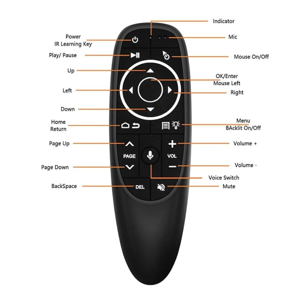 CONTROL REMOTO ANDROID TV UNIVERSAL MODELO G10S GIROSCOPIO - 3