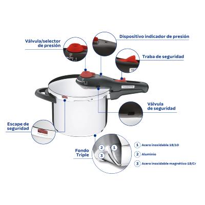 OLLA A PRESIÓN DE ACERO INOXIDABLE 22 CM 6 L TRAMONTINA - 5