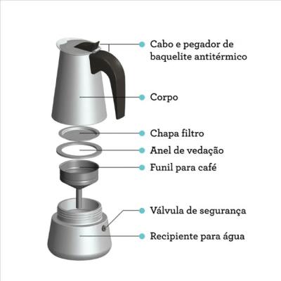 CAFETERA ESPRESSO ITALIANA 0.35 LT 10033032 - 2