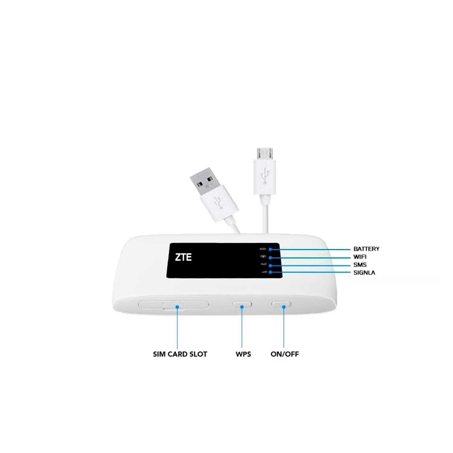 MODEM INALAMBRICO ZTE MF920U - 2