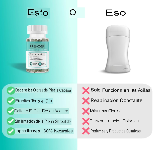 DEOS SUPLEMENTO DESODORANTE INTERNO NATURAL CONTROL DE OLORES Y FRESCURA TOTAL | 30 CÁPSULAS VEGANAS - 5