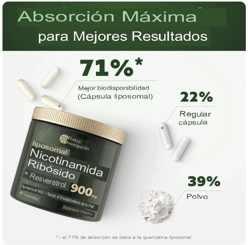 REUS RESEARCH NAD+ LIPOSOMAL NR RESVERATROL PREMIUM 900MG – ENERGÍA CELULAR, ANTIENVEJECIMIENTO Y VITALIDAD TOTAL - 3