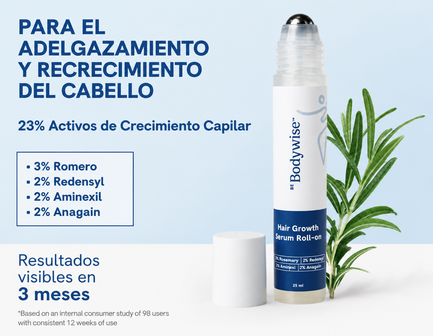 BODYWISE ROLL ON CRECIMIENTO CAPILAR Y BARBA CON ROMERO, SAW PALMETTO Y CAFEÍNA | REDUCE CAÍDA Y FORTALECE - 1