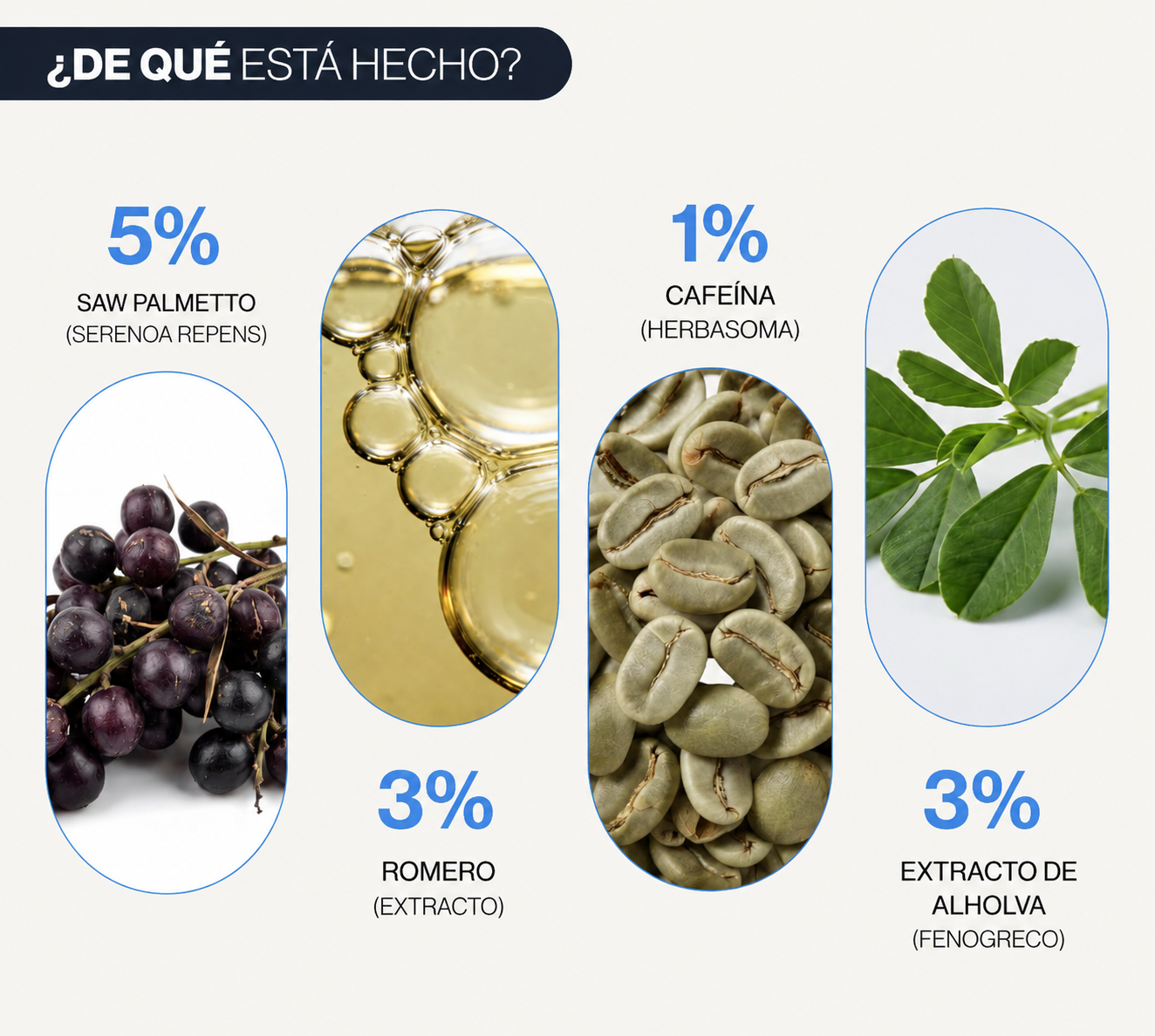 BODYWISE ROLL ON CRECIMIENTO CAPILAR Y BARBA CON ROMERO, SAW PALMETTO Y CAFEÍNA | REDUCE CAÍDA Y FORTALECE - 4