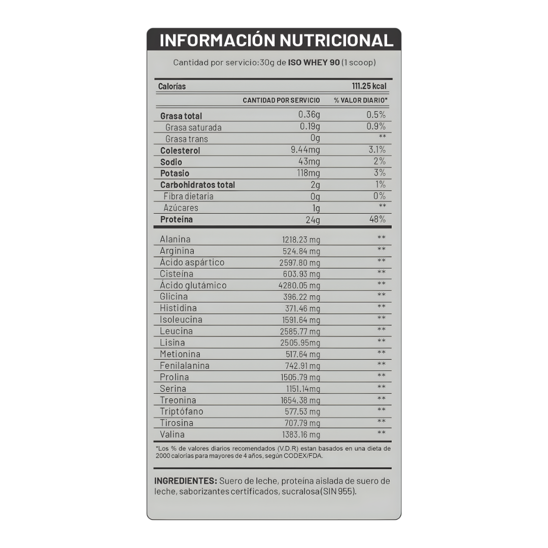 ISO WHEY 90 1.1 KG VAINILLA + CREATINA LEVEL PRO 250 G - 3