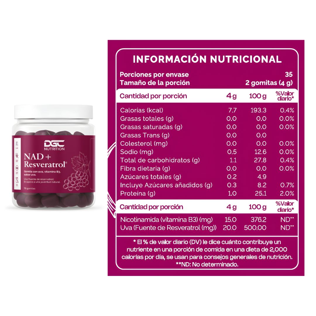 NAD + RESVERATROL EN GOMITAS DGC NUTRITION - 70 UNIDADES + ASHWAGANDHA EN GOMITAS DGC - 70 UNIDADES - 2