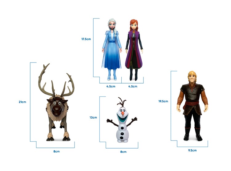 SET DE FIGURAS ARTICULABLES DISNEY FROZEN II FZM-5 - 3