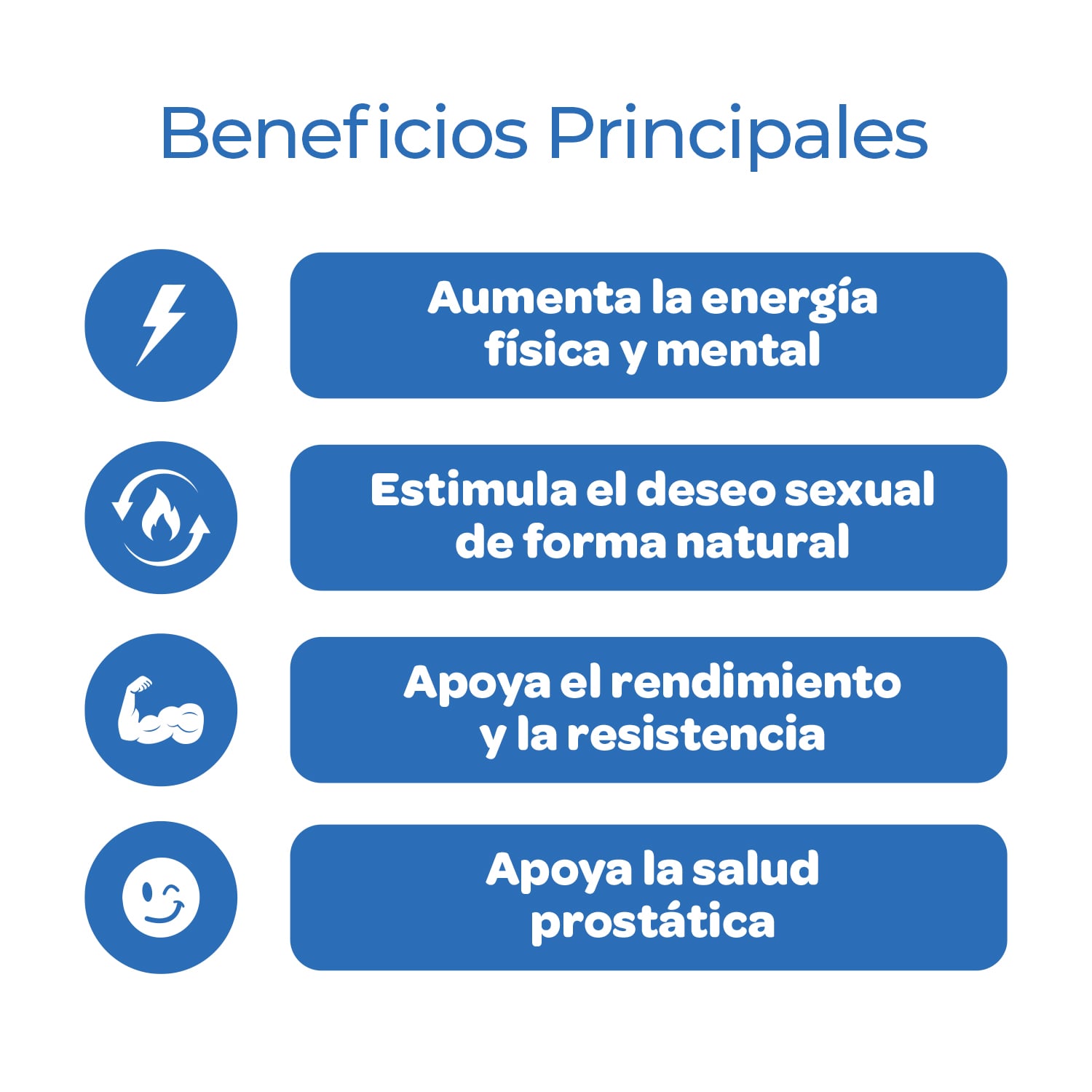 GOMITAS GOMI ENERGY PARA ÉL X2 - 2