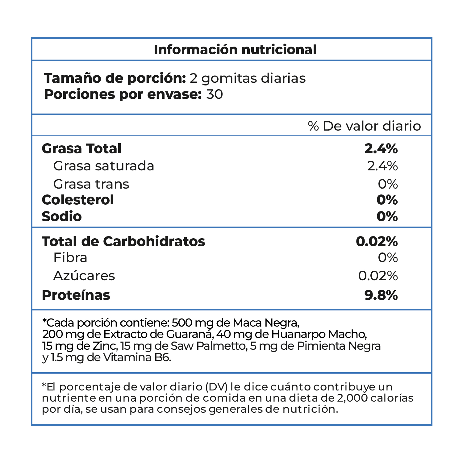 GOMITAS GOMI ENERGY PARA ÉL X2 - 5