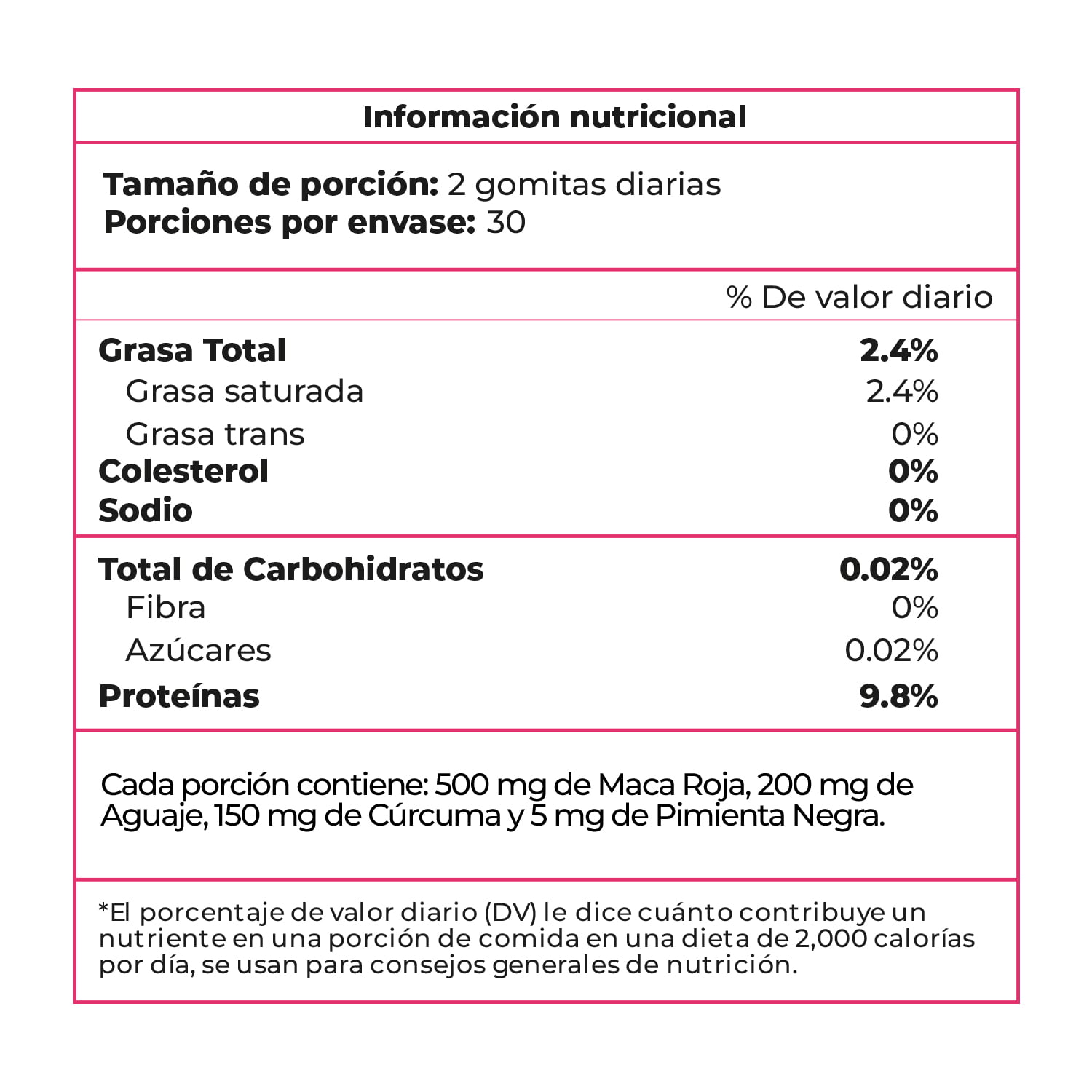 GOMITAS GOMI ENERGY PARA ELLA X3 - 5