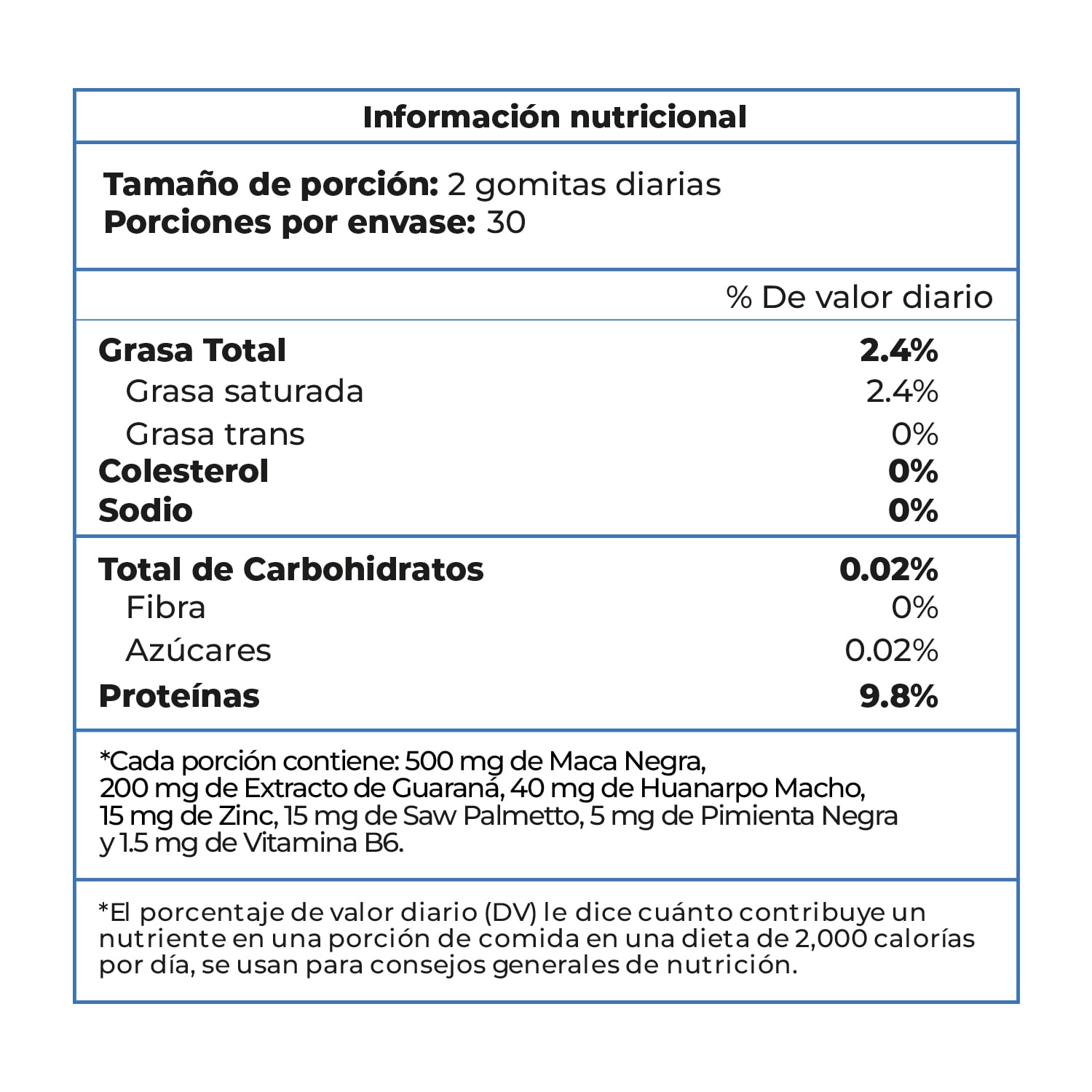 GOMITAS GOMI ENERGY PARA ÉL - 5