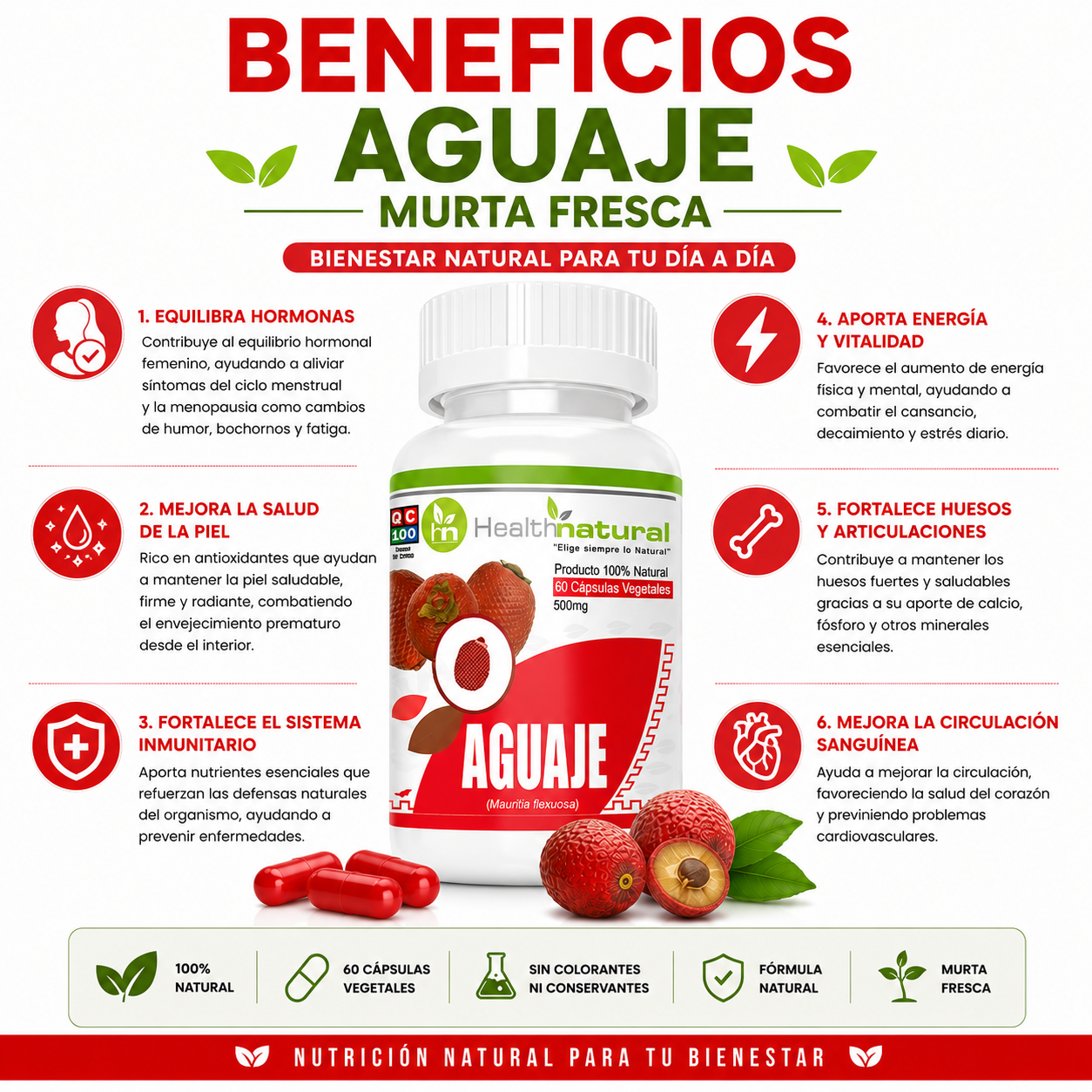 AGUAJE HEALTHNATURAL 500MG - 2