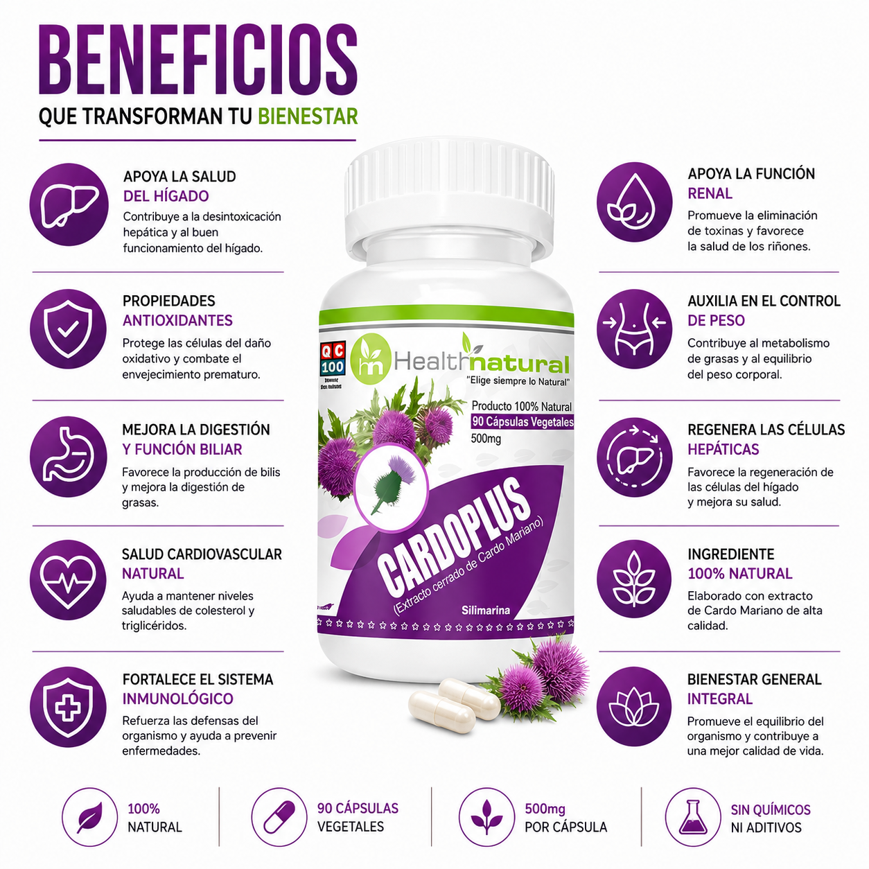 PACK 3 CARDOPLUS HEALTHNATURAL 1500MG - 2