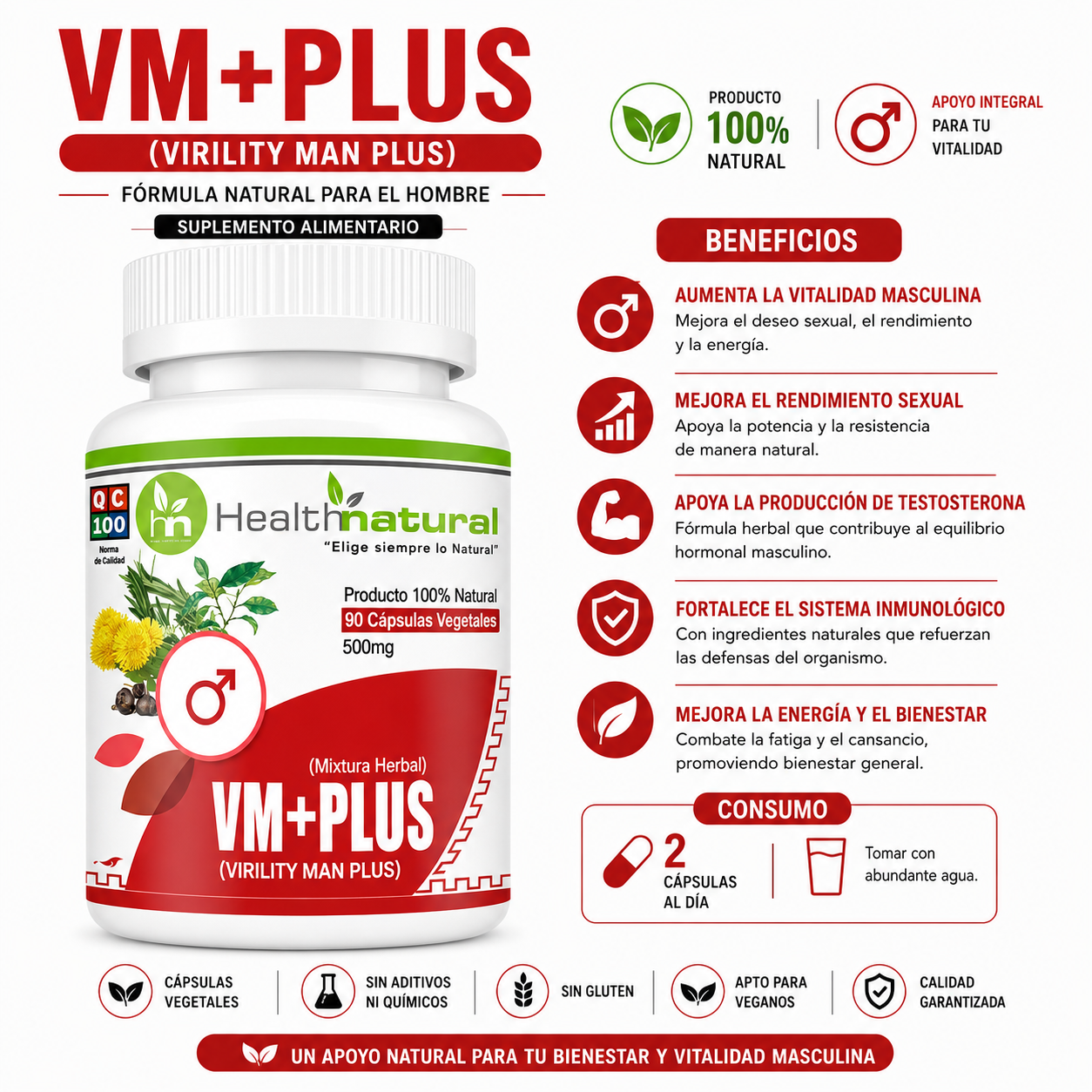 ASHWAGANDHA HEALTHNATURAL 500MG + VM+(VIRILITY MAN PLUS) 500MG - 3