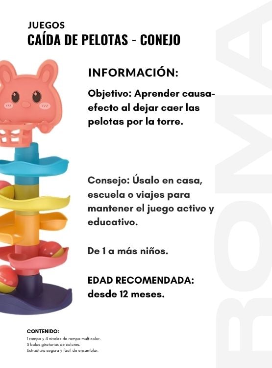 CAÍDA DE PELOTAS CONEJO 4 NIVELES- JUEGO DIDÁTICO - 2