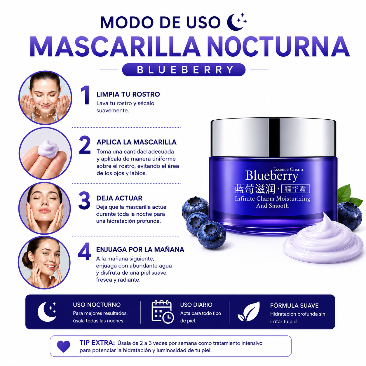 PACK 3 MASCARILLA NOCTURNA BLUEBERRY 50G BIOAQUA - 3