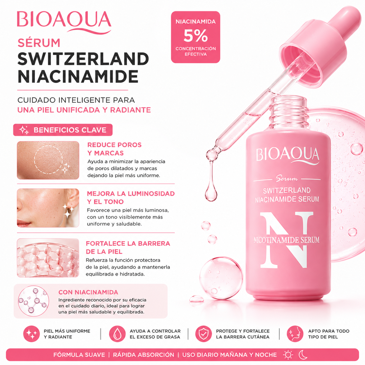 PACK 2 SÉRUM SWITZERLAND NIACINAMIDE 30ML BIOAQUA - 2