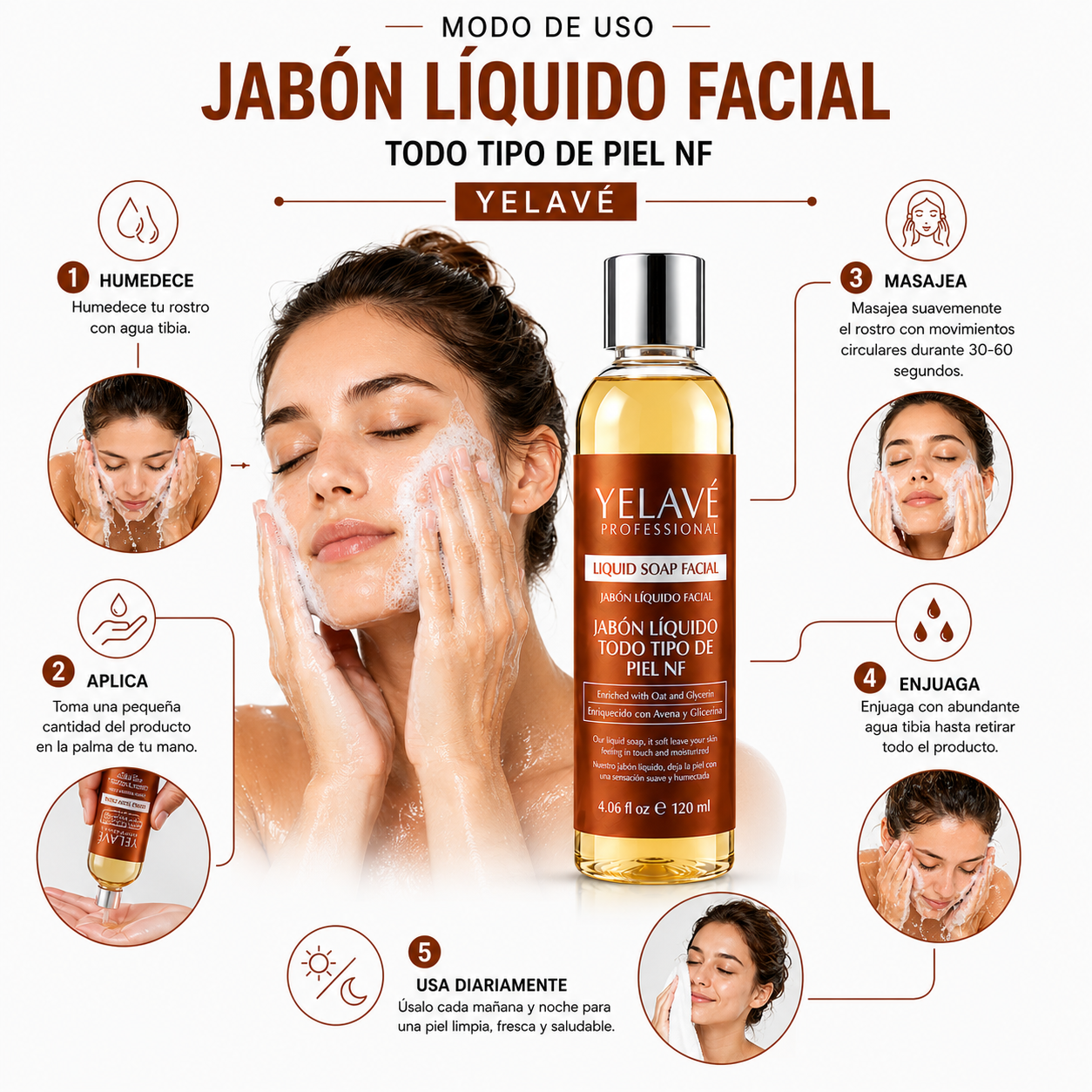 JABÓN TODO TIPO DE PIEL NF 120ML YELAVÉ - 3