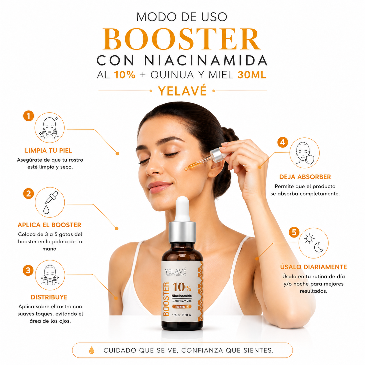 BOOSTER CON NIACINAMIDA
AL 10% + QUINUA Y MIEL 30ML YELAVÉ - 3