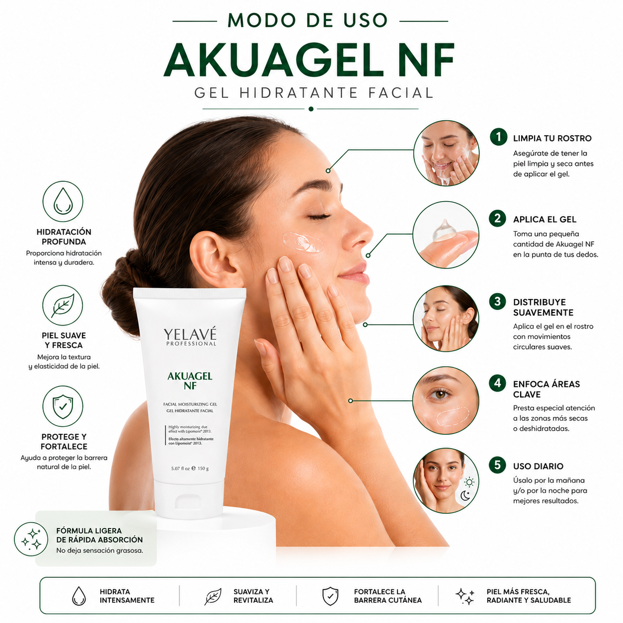 AKUAGEL NF 150G YELAVÉ - 3