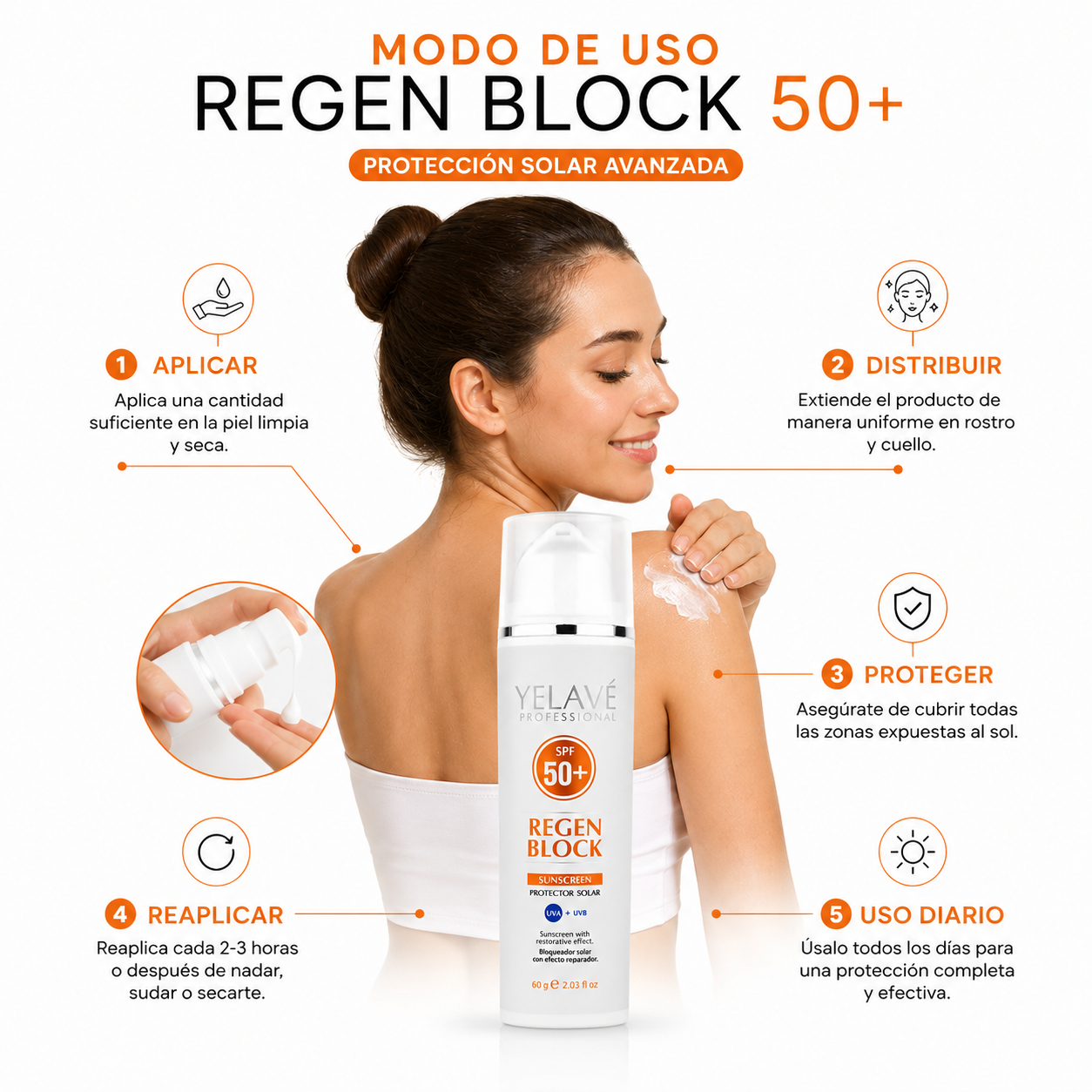 REGEN BLOCK 50+ 60G YELAVÉ - 3