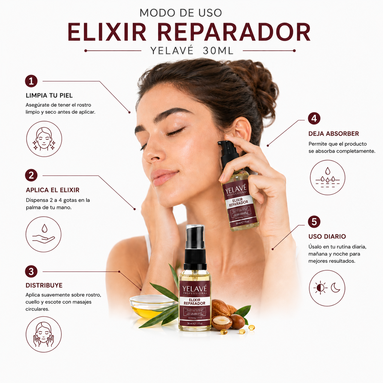 ELIXIR REPARADOR 30ML YELAVÉ - 3