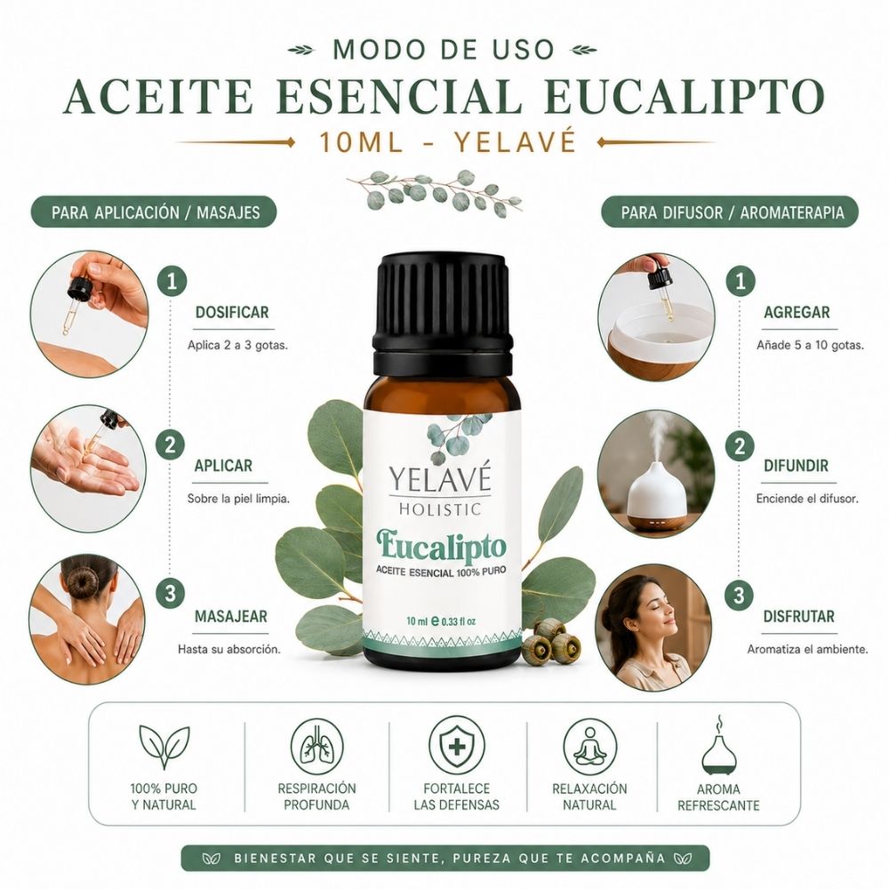ACEITE ESENCIAL EUCALIPTO 10ML YELAVÉ - 3