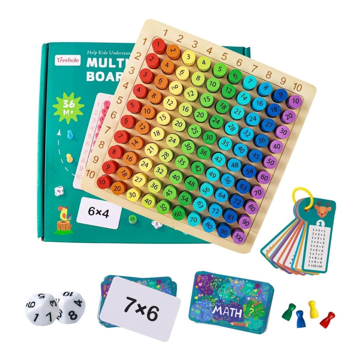 TABLERO MONTESSORI DE MULTIPLICACIÓN 3 EN 1 PARA NIÑOS - 1