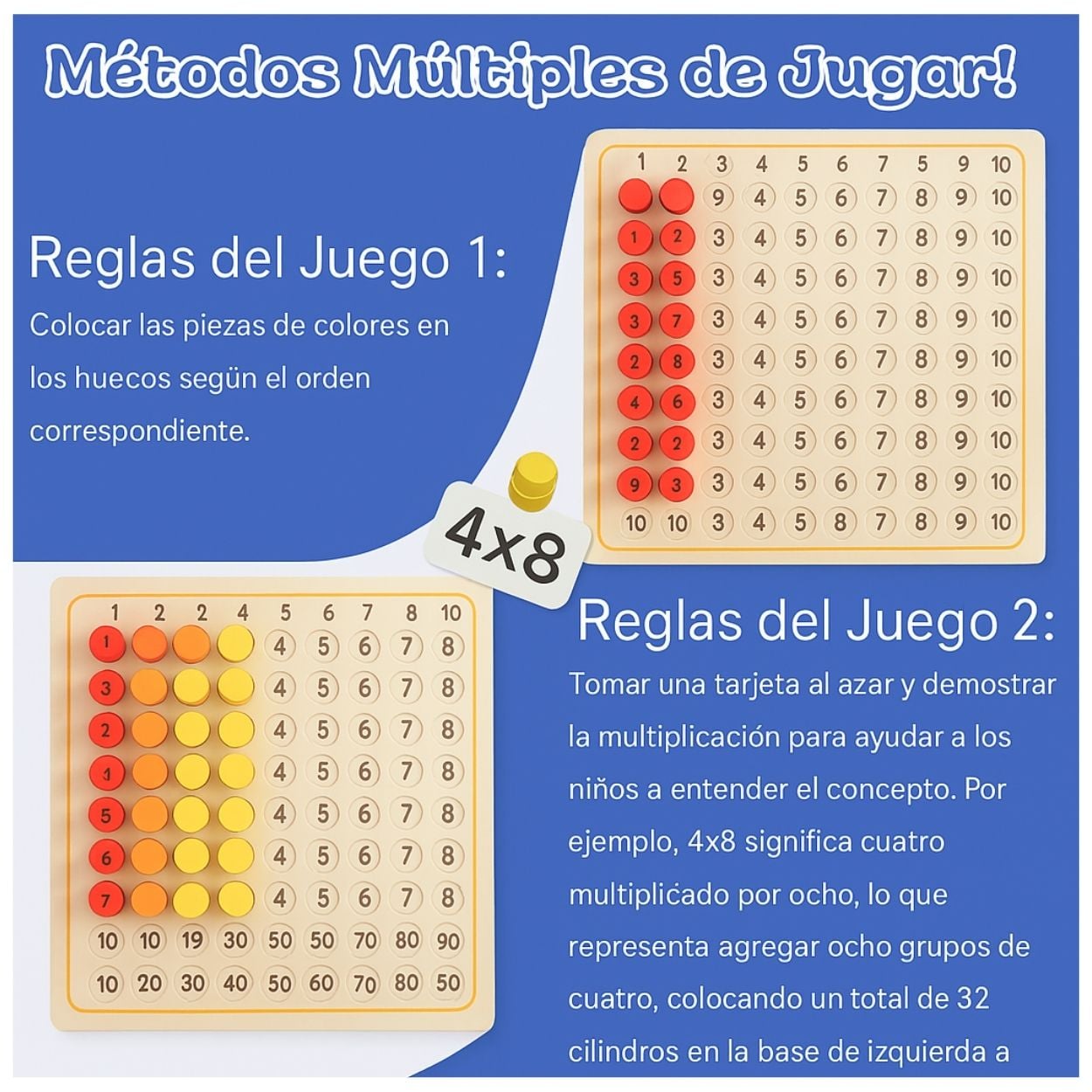 TABLERO MONTESSORI DE MULTIPLICACIÓN 3 EN 1 PARA NIÑOS - 3