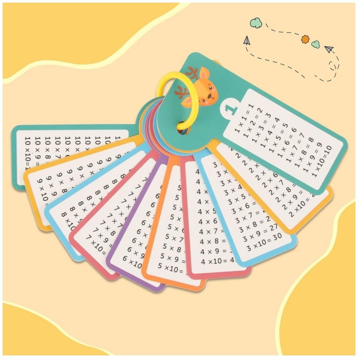 TABLERO MONTESSORI DE MULTIPLICACIÓN 3 EN 1 PARA NIÑOS - 4