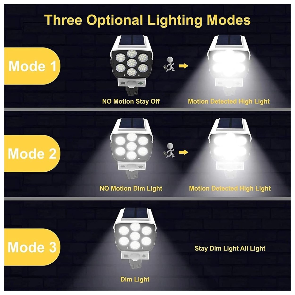 PACK X2 FOCOS SOLARES LED CON SENSOR DE MOVIMIENTO TIPO CÁMARA SEGURIDAD EXTERIOR - 2
