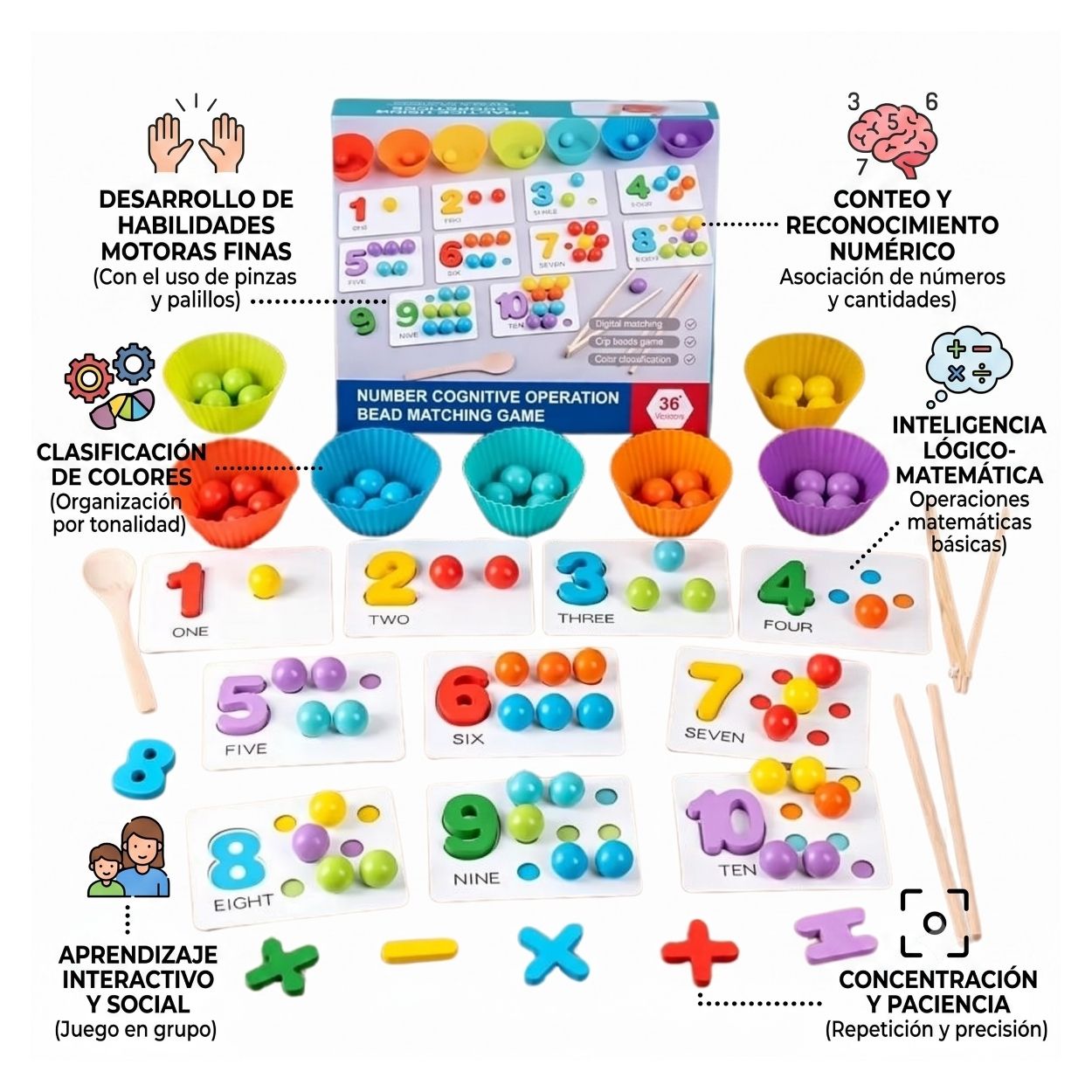 KIT DIDÁCTICO CUENTAS DE COLORES Y PINZAS APRENDE SUMAR Y RESTAR - 3