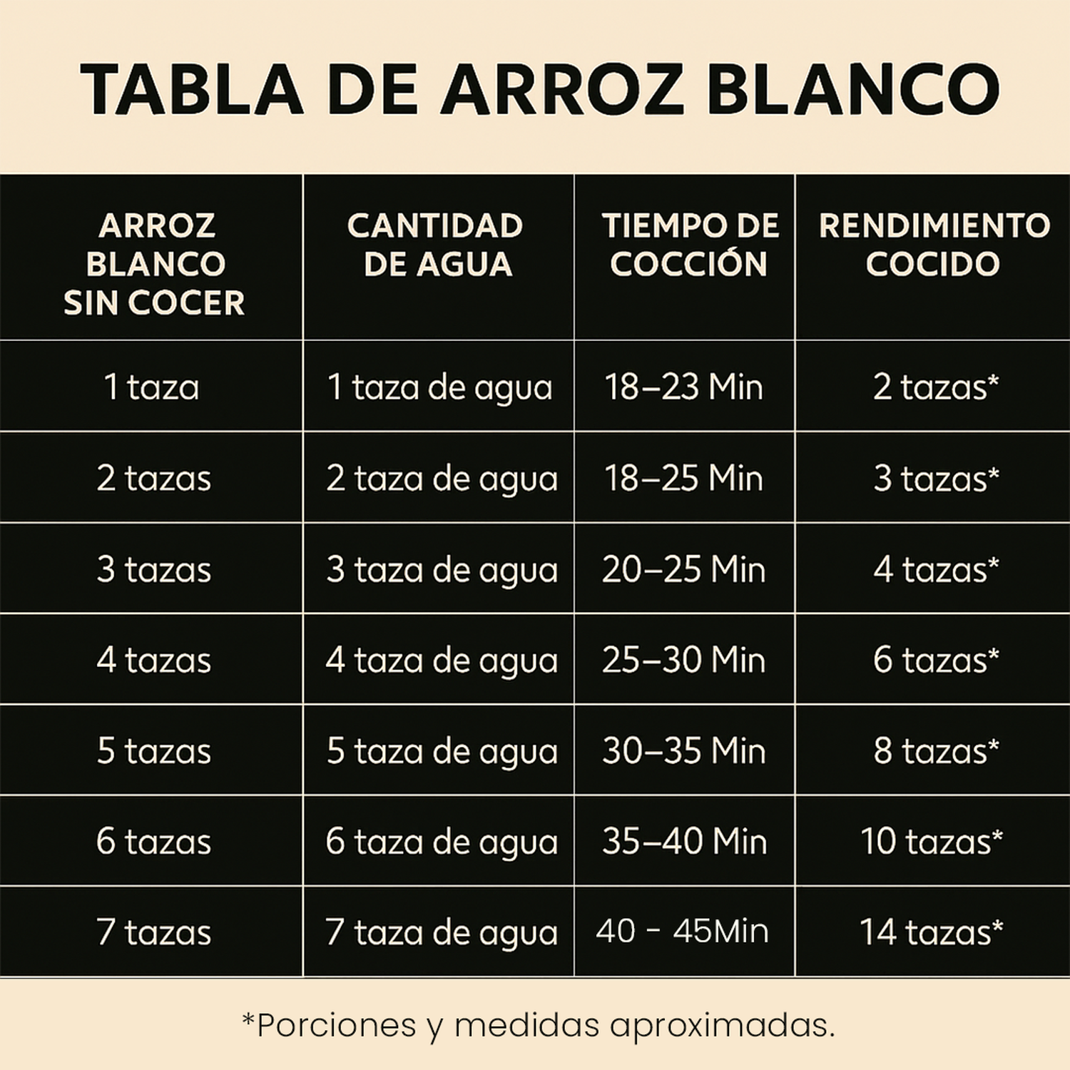 OLLA ARROCERA ELÉCTRICA BELESSI 1.8L + ACCESORIOS – COCINA FÁCIL, IDEAL PARA TODA LA FAMILIA - 7
