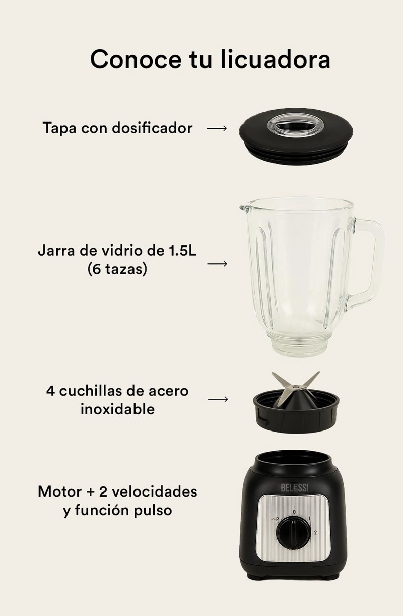 COMBO X2: OLLA ARROCERA + LICUADORA 2 VELOCIDADES 500W - 7