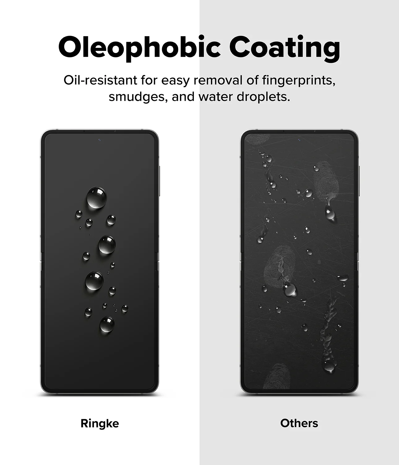 PROTECTOR PANTALLA GOMA GALAXY Z FLIP7 FLIP 7 RINGKE DE USA 2 PACK - 5