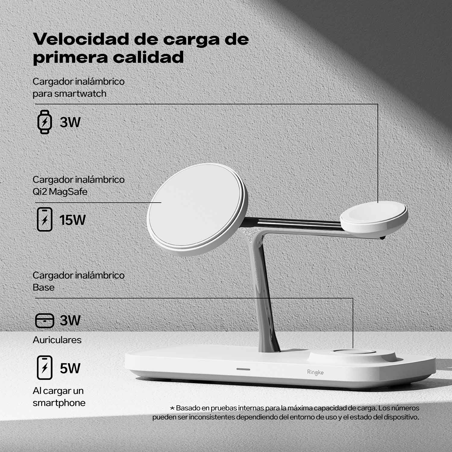 STAND CARGADOR INALÁMBRICO RINGKE QI2 3 EN 1 (MAGSAFE) - 4